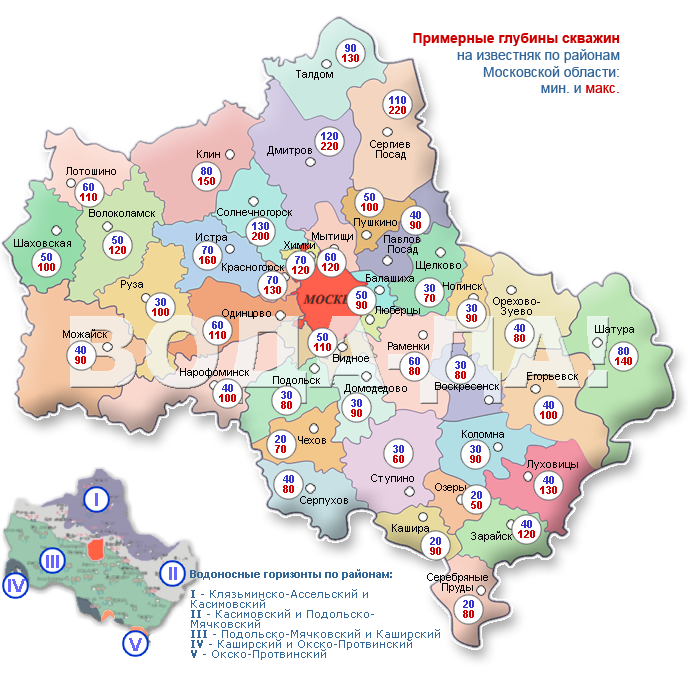 Карта водоносных горизонтов Московской области для скважин. Глубина залегания водоносных слоев в Московской области. Цена за воду в московской области